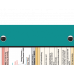 WhiteCoat Clipboard® - Teal Critical Care Edition